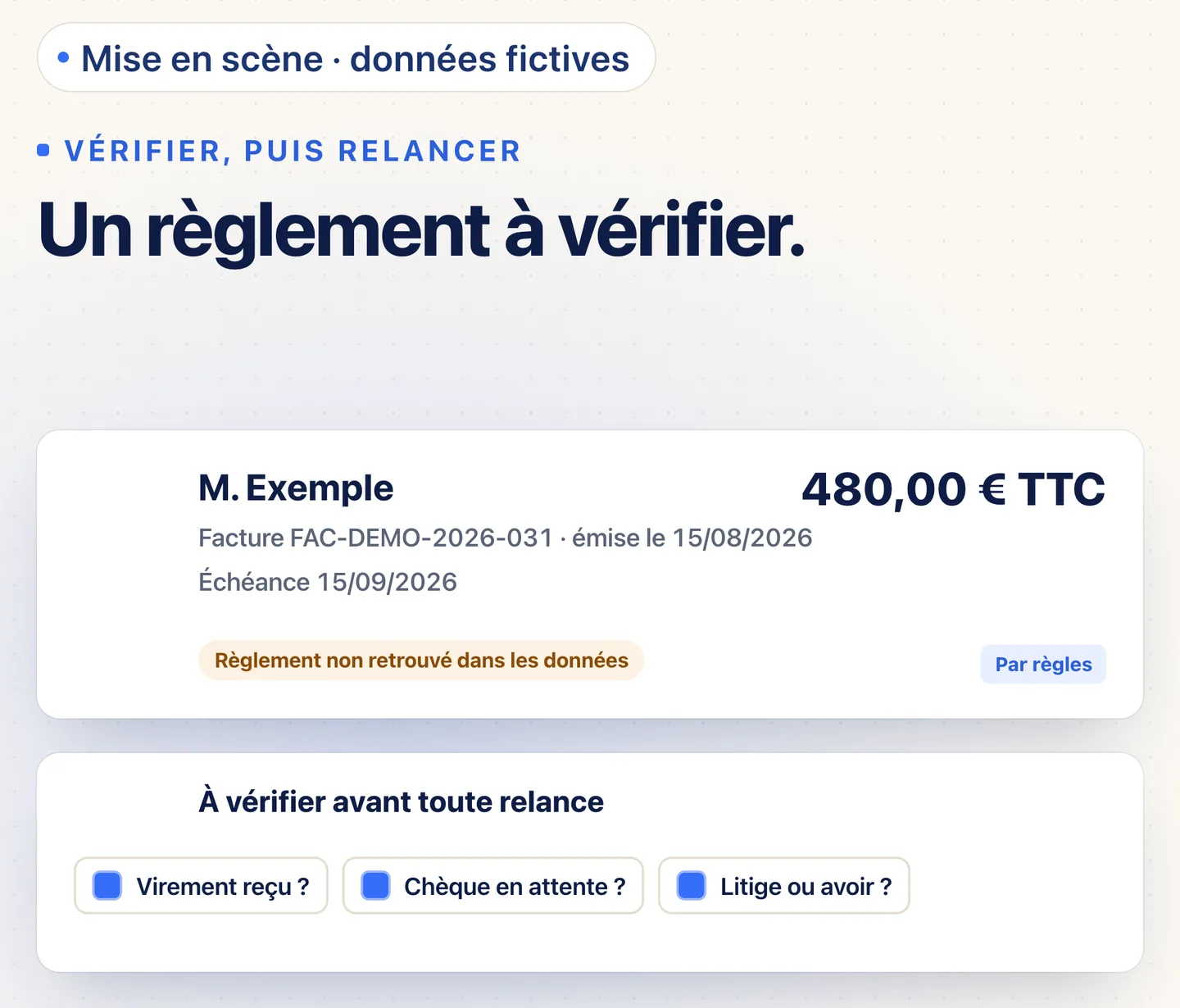 Écran illustratif Artiforce : facture fictive de 480 euros TTC marquée Règlement non retrouvé dans les données, repérée par règles, avec trois vérifications cochées : virement reçu, chèque en attente, litige ou avoir.