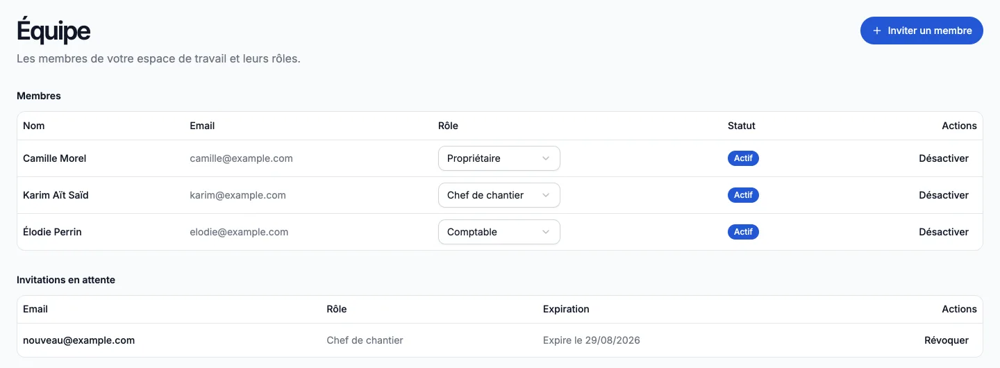Équipe dans Artiforce : membres, rôles et invitations en attente.