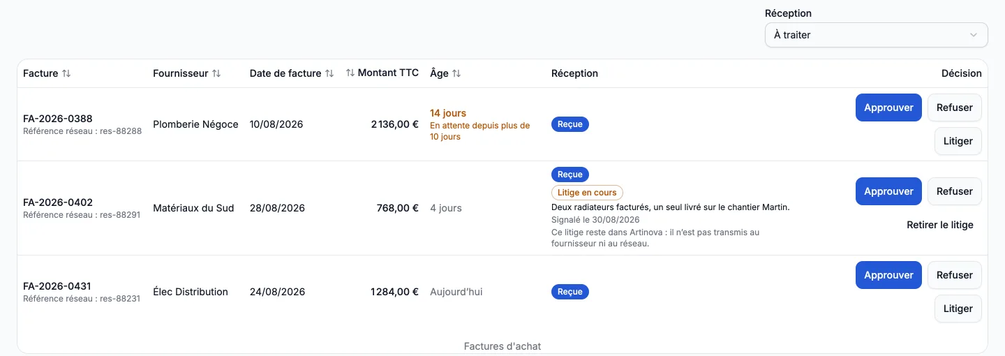 Factures fournisseurs reçues par le réseau dans Artiforce, à approuver, refuser ou mettre en litige.