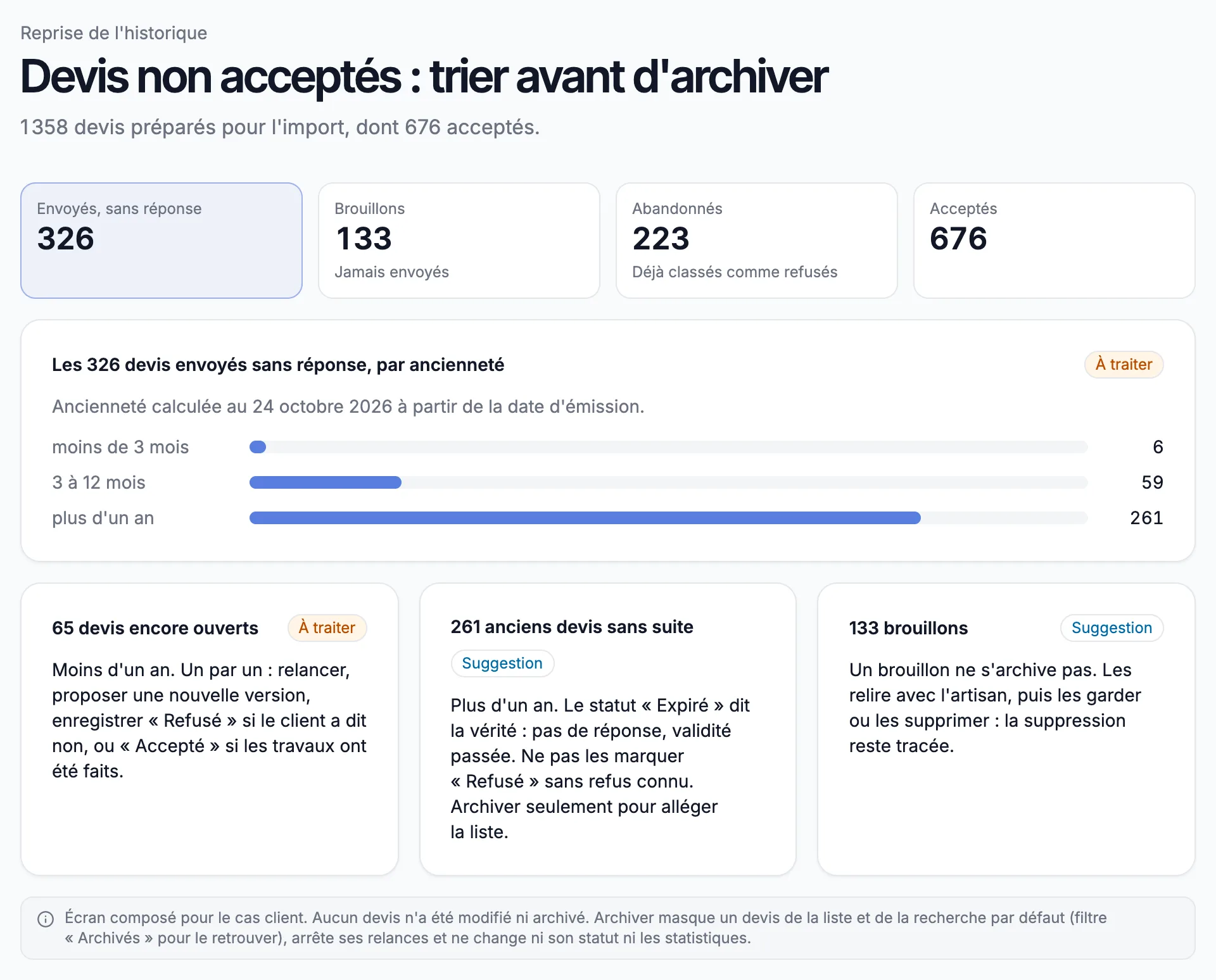 Écran de traitement des devis : 326 envoyés sans réponse, 133 brouillons, 223 abandonnés, 676 acceptés ; les 326 répartis par ancienneté, 6 de moins de 3 mois, 59 de 3 à 12 mois, 261 de plus d'un an ; trois blocs de recommandation.